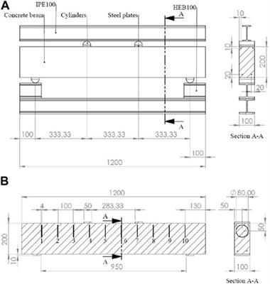 Failure behavior of an adaptive concrete beam with integrated fluidic actuators: non-linear three-dimensional finite element analysis